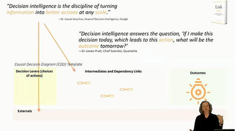 Free training: How to get started with a new AI/BI/ML project to ensure it doesn't fail: Four classic mistakes and best practices to get started with Decision Intelligence  | Decision Intelligence News | Scoop.it