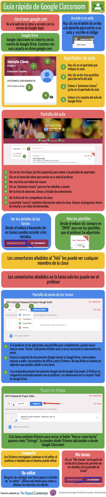 Guía rápida de Google Classroom #infografia #infographic #education | Las TIC y la Educación | Scoop.it