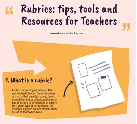 Five of the best rubric making tools for teachers | Moodle and Web 2.0 | Scoop.it