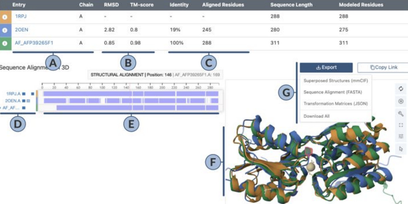 Rcsb Protein Data Bank Exploring Protein 3d Si 1972