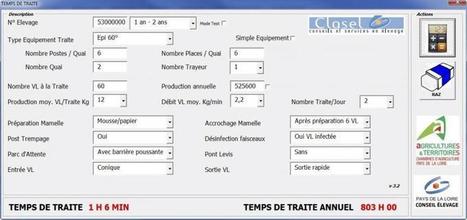 Une appli pour simuler le temps de traite | Actualit&eacute;s de l'&eacute;levage | Scoop.it