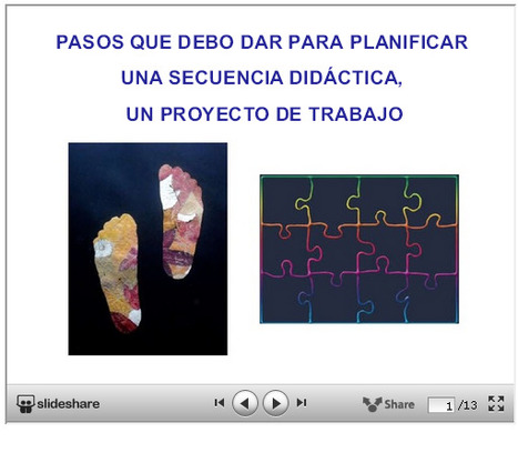 Pasos para planificar un proyecto de trabajo | Las TIC y la Educación | Scoop.it