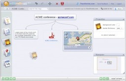 SpiderScribe, logiciel de Mind Mapping | François MAGNAN  Formateur Consultant | Scoop.it