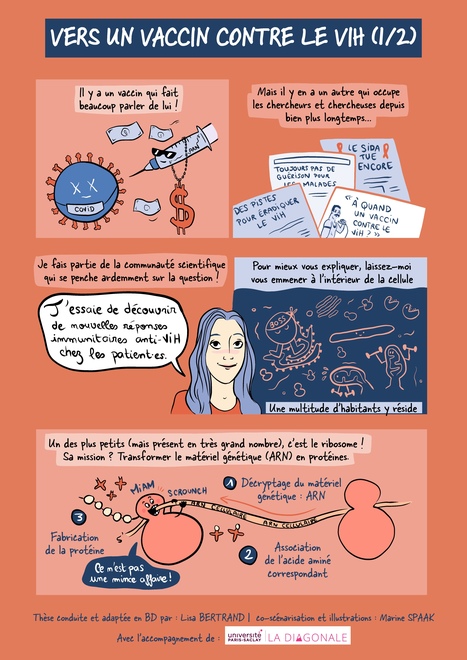 The research out of its bubble | I2BC Paris-Saclay | Scoop.it
