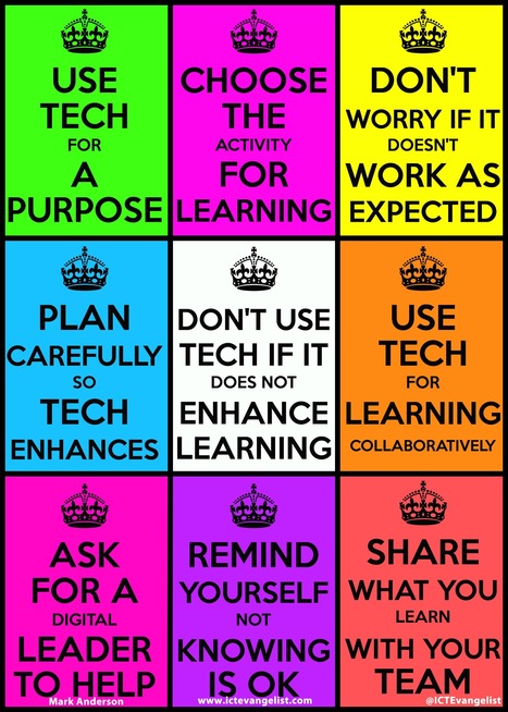 On purposeful use of technology | Creative teaching and learning | Scoop.it