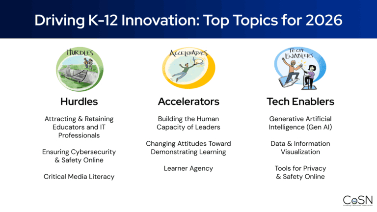 Charting What’s Next: The 2026 Top Topics...