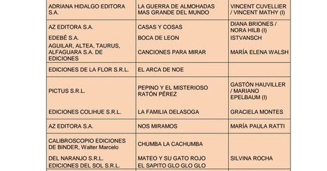 Canelita Cuento Infantil Literatura Infant canelita cuento infantil
