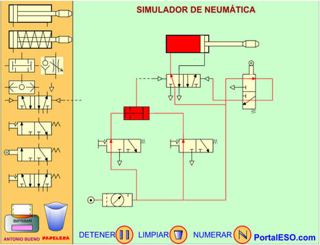 Neumática | tecno4 | Scoop.it