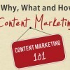 The Why, What and How of Content Marketing | Lean content marketing | Scoop.it