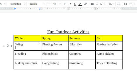  Helpful New Table Options in Google Docs - pin headings, drag and drop rows, and more (via @rmbyrne) | iGeneration - Humane Use of Technology in an AI world (Pedagogy & Digital Innovation) | Scoop.it