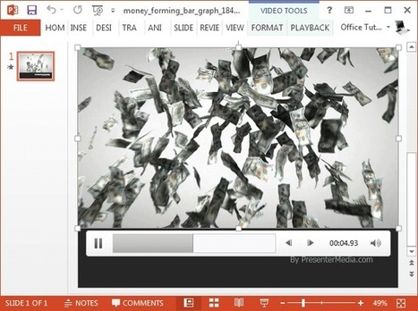 Animated Money Templates For PowerPoint | PowerPoint and Presentations | Scoop.it