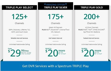 Internet Cable Deal Charter Service Fastest Spectrum Deals