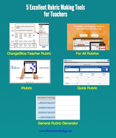 5 Excellent Rubric Making Tools for Teachers | #Assessment #Rubrics | Educational Pedagogy | Scoop.it