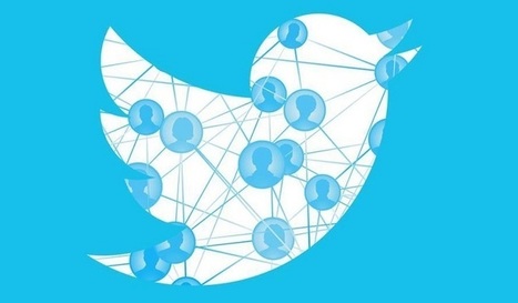 59% des liens partagés sur Twitter ne sont jamais cliqués | information analyst | Scoop.it