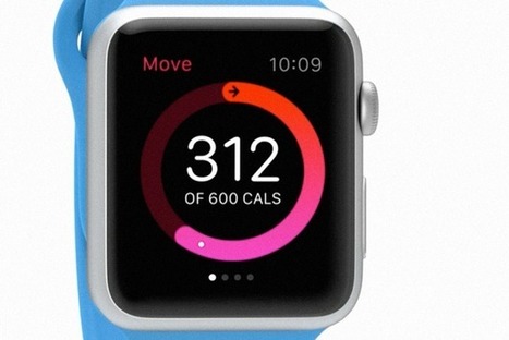 The Real Reason You Don't Care About The Apple Watch | Public Relations & Social Marketing Insight | Scoop.it