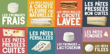 Le Guide du Fromage | Lait de Normandie... et d'ailleurs | Scoop.it