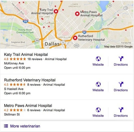 Local #SEO Stats You Need to Know for Your Strategy | SEJ | 21st Century Public Relations | Scoop.it
