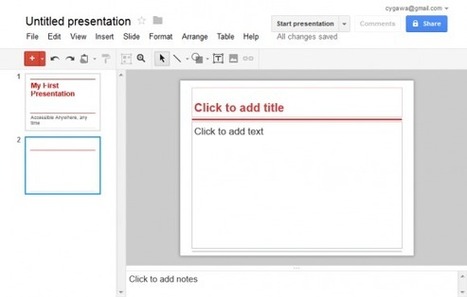 Cómo abrir PowerPoint en Google Drive | Plantillas Power Point | Presentaciones PowerPoint | Scoop.it