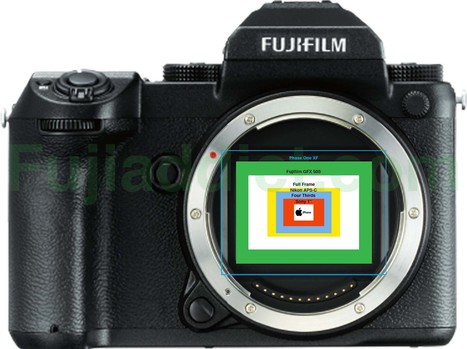 Fujifilm GFX 50S Pricing Revealed | Fuji Addict | Fujifilm GFX | Scoop.it