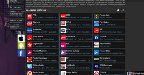 MyRadioEnDirect : les stations de radio françaises en ligne les plus populaires sur internet | Freewares | Scoop.it