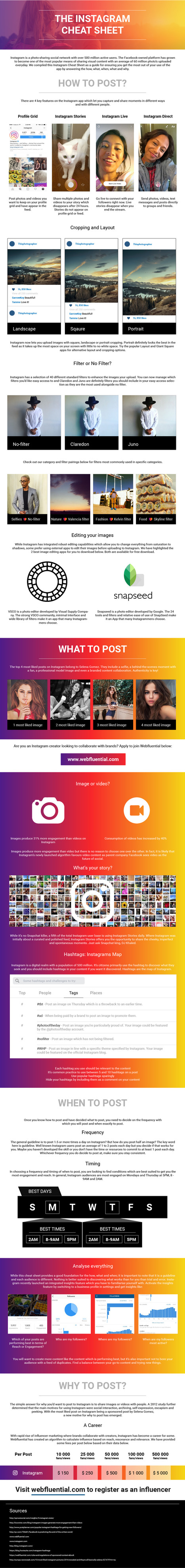The Ultimate Instagram Cheat Sheet #Infographic | Digital infographics | Scoop.it