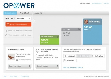 Introducing the Facebook social energy app | Surfing the Broadband Bit Stream | Scoop.it