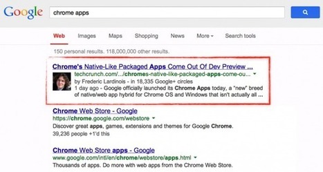 Automatisation de l'authorship sur WordPress | R&eacute;f&eacute;rencement naturel, liens sponsoris&eacute;s + strat&eacute;gie de Google | Scoop.it