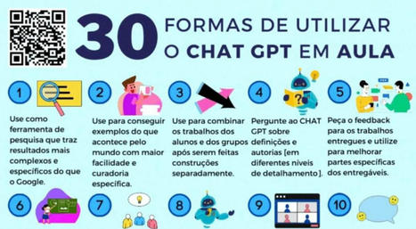 30 ideas para transformar tu aula con ChatGPT - 2024 | Educación | Scoop.it