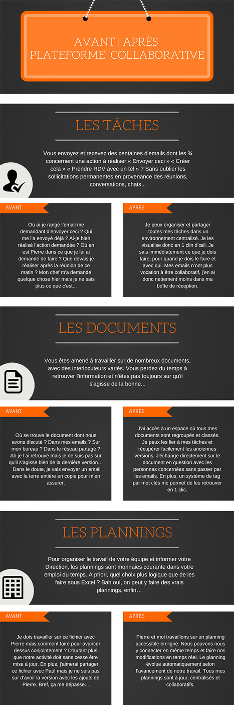 10 Citations Sur Le Travail En Equipe