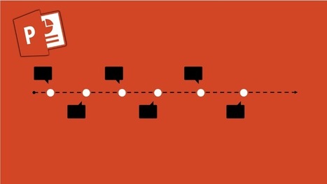 11 Steps To Create An Interactive Timeline Or Map With PowerPoint | Communicate...and how! | Scoop.it