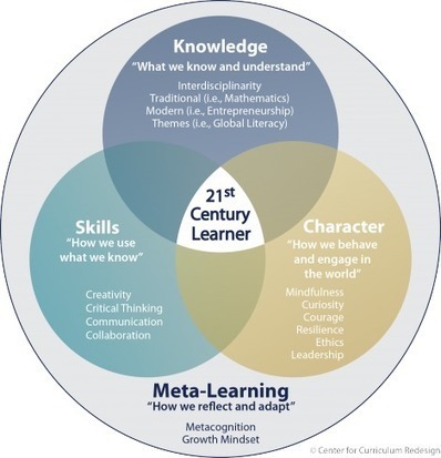 Redesigning the goals of a 21st Century Education | Education 2.0 & 3.0 | Scoop.it