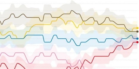 Présidentielle : pourquoi les premières estimations risquent d’arriver plus tard que d’habitude | Campagnes en France | Scoop.it