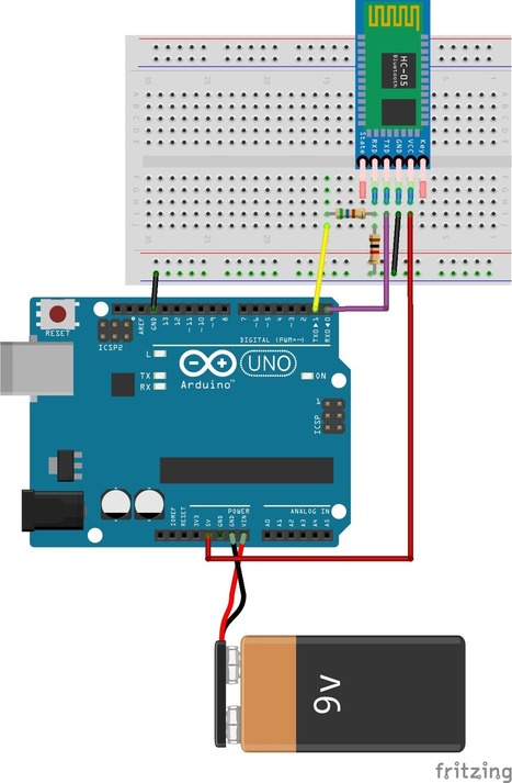 Bluetooth e Arduino: Acender un led | App Inventor | tecno4 | Scoop.it