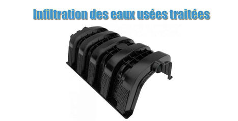Infiltration eaux usées traitées | Actualités, Communiqués Presse, Nouveautés, Infos... | Scoop.it