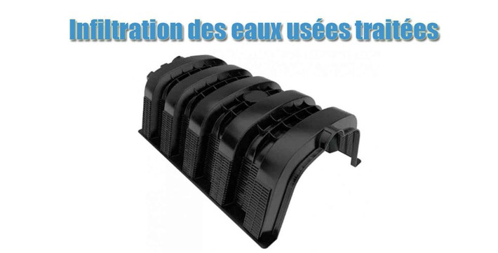 Infiltration eaux usées traitées | Actualités, Communiqués Presse, Nouveautés, Infos... | Scoop.it