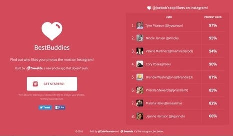 BestBuddies, qui sont vos meilleurs amis sur Instagram | Community Management | Scoop.it