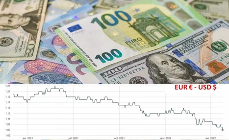 L’euro baisse face au dollar, quelles conséquences pour nos échanges ? | Lait de Normandie... et d'ailleurs | Scoop.it