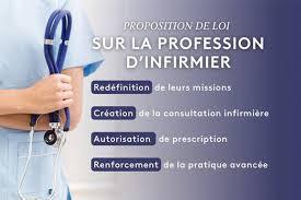 Proposition de loi sur la profession d'infirmier - Rapport de la Commission des Affaires sociales du Sénat | GRIEPS | Scoop.it