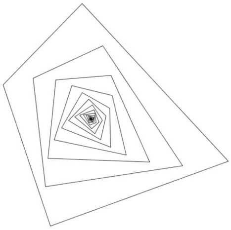 Les suites barypolygonales | Analyse mathématique | Scoop.it