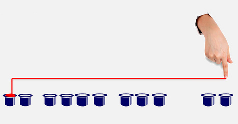 Digital Game Making Environments for Learners | Digital Game Building Environments for Learners | EDU tools | Scoop.it