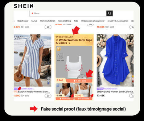 Les dark patterns : le saint graal du marketing agressif | Économie comportementale | Scoop.it