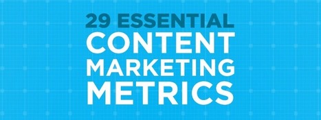 29 Essential Content Marketing Metrics [INFOGRAPHIC] | SoShake | Scoop.it