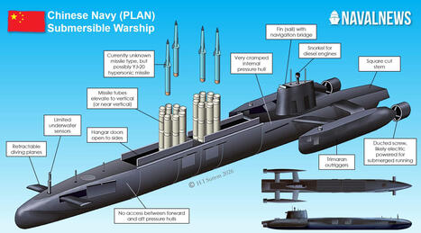 China&rsquo;s New Trimaran Submarine: 16 Missiles And An Unconventional Design | DEFENSE NEWS | Scoop.it
