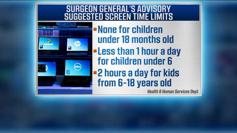 Kids need less screen time at home and at school | eParenting and Parenting in the 21st Century | Scoop.it