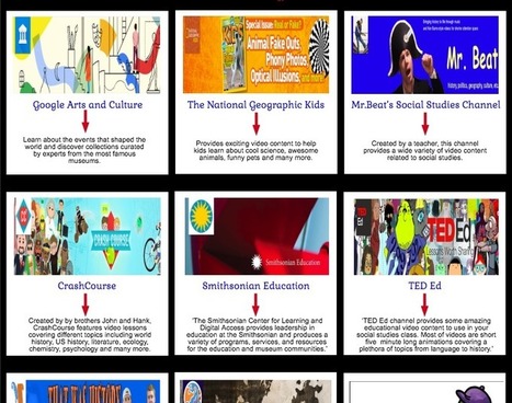Educational YouTube Channels for Social Studies Teachers via Educators' tech  | Moodle and Web 2.0 | Scoop.it