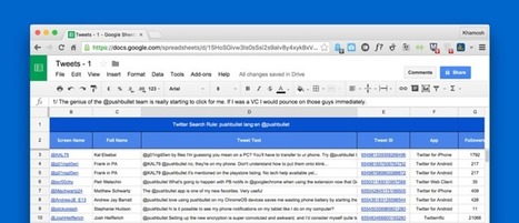 Automatically Collect Tweets in a Google Spreadsheet | Time to Learn | Scoop.it