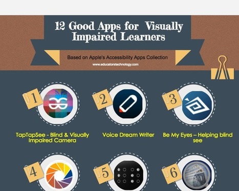 Some Helpful Apps for Students with Visual Impairment via Educators' tech  | iGeneration - 21st Century Education (Pedagogy & Digital Innovation) | Scoop.it