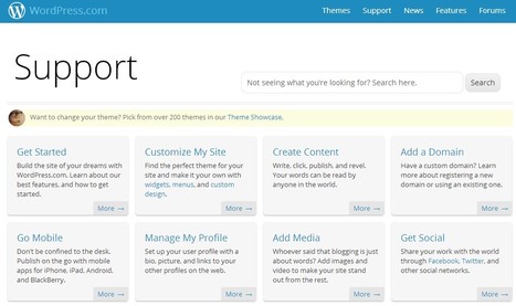 WordPress Support | WordPress and Annotum for Education, Science,Journal Publishing | Scoop.it