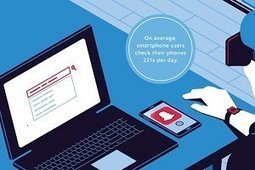 Hot Marketing Trends You Need to Know for 2016 [Infographic] | B2B OP TBS | Scoop.it