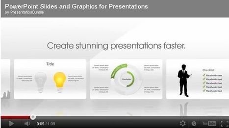 Create Powerful Presentations with Ready to Use Presentation Bundles | Digital Presentations in Education | Scoop.it